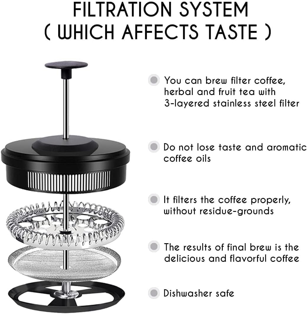 French Press Coffee and Tea Maker 1000ML, Borosilicate Glass Coffee Press, Stainless Steel Filter, Durable and Heat Resistant