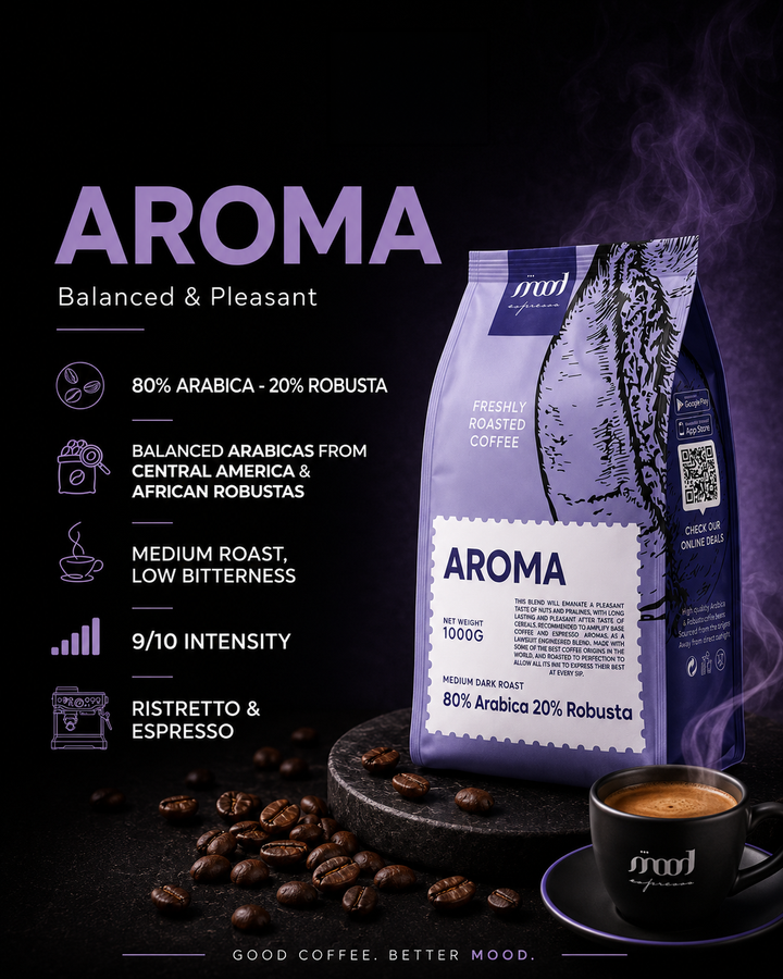 3+1 Free: Aroma Coffee Beans Italian-Style Medium Roast, 1kg