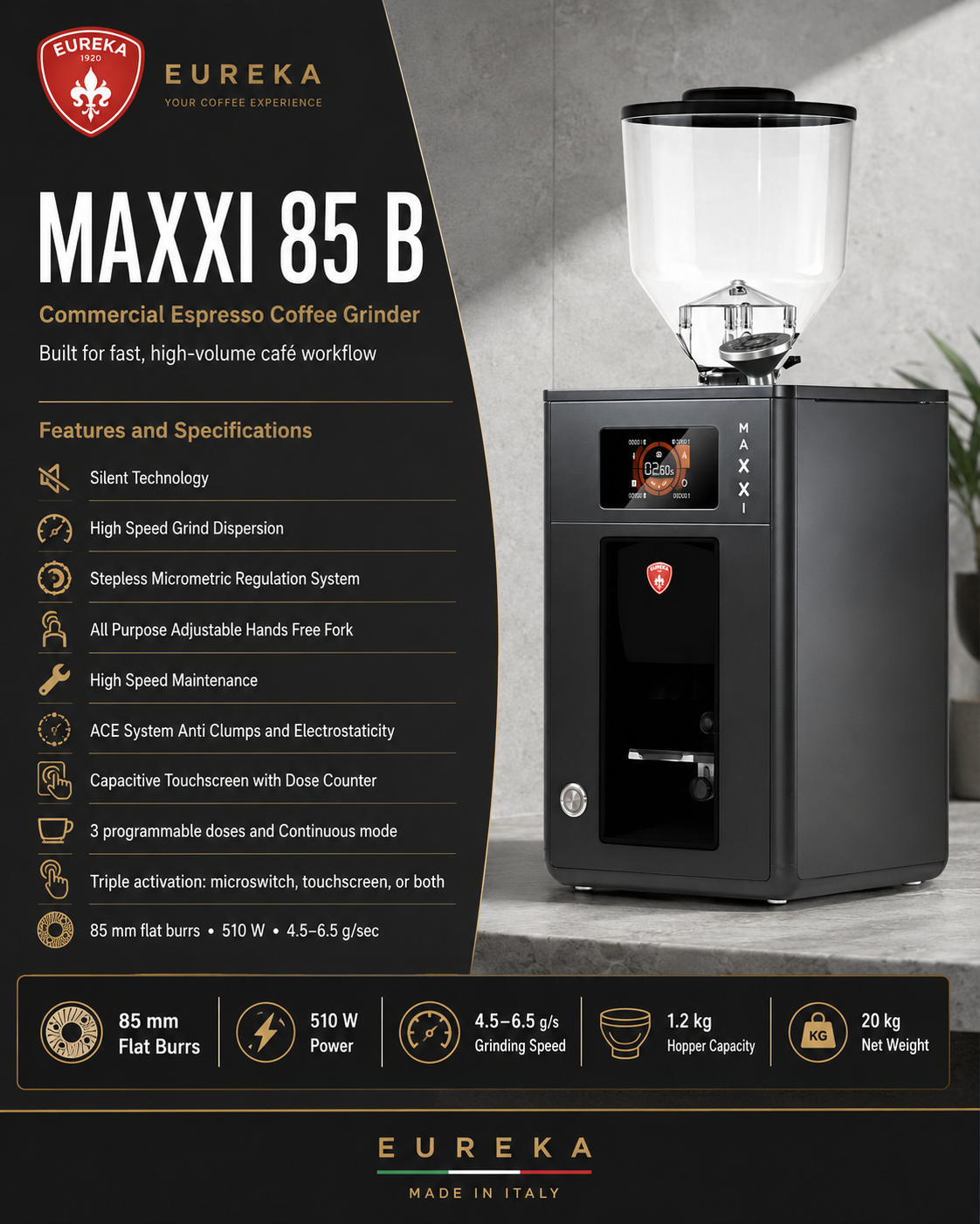 Eureka Maxxi 85 B Commercial Espresso Coffee Grinder – Matte Black