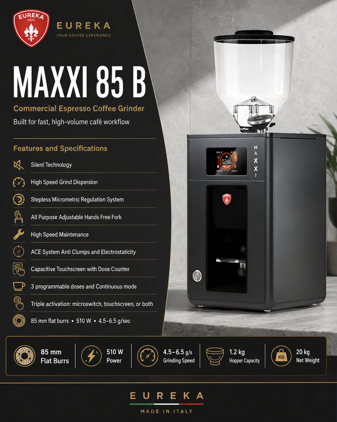 Eureka Maxxi 85 B Commercial Espresso Coffee Grinder – Matte Black