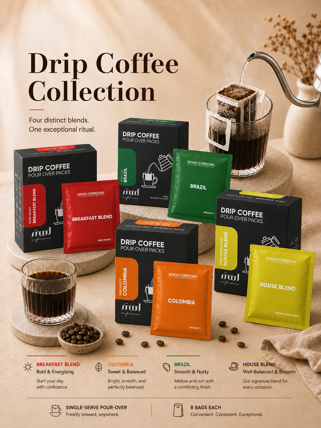 Drip Coffee Explorer Set - 4 Blends