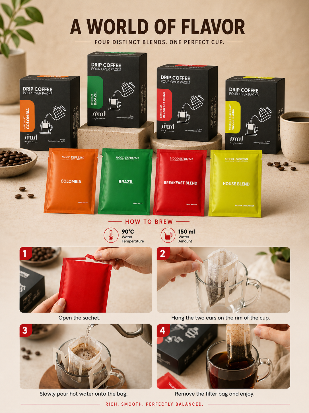 Drip Coffee Explorer Set - 4 Blends