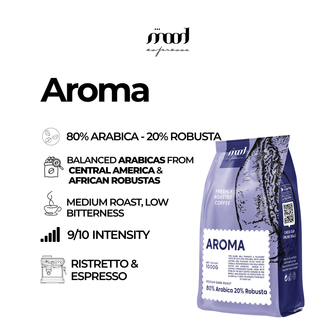 حبوب قهوة محمصة من مود اسبريسو - اروما 1000 جرام