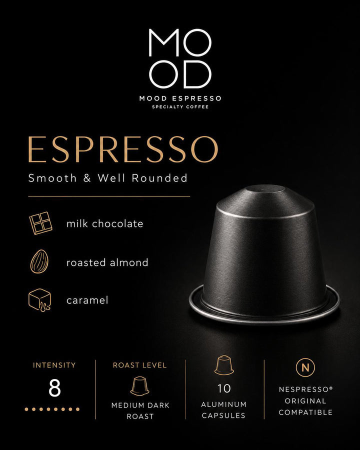 10+2 Free: Espresso Aluminium Coffee Capsules, Square Pack