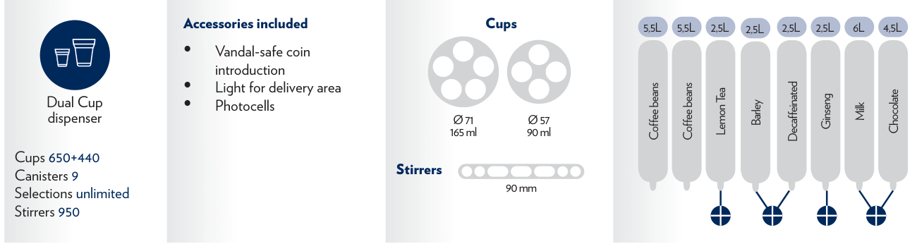 NECTA Barista 1000 Touch 9A1003 - 9 canisters - 2ES9 tea & ginseng