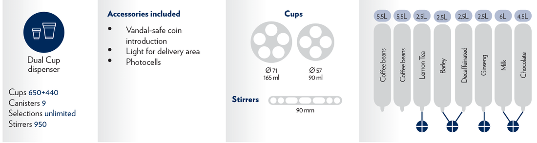 NECTA Barista 1000 Touch 9A1003 - 9 canisters - 2ES9 tea & ginseng