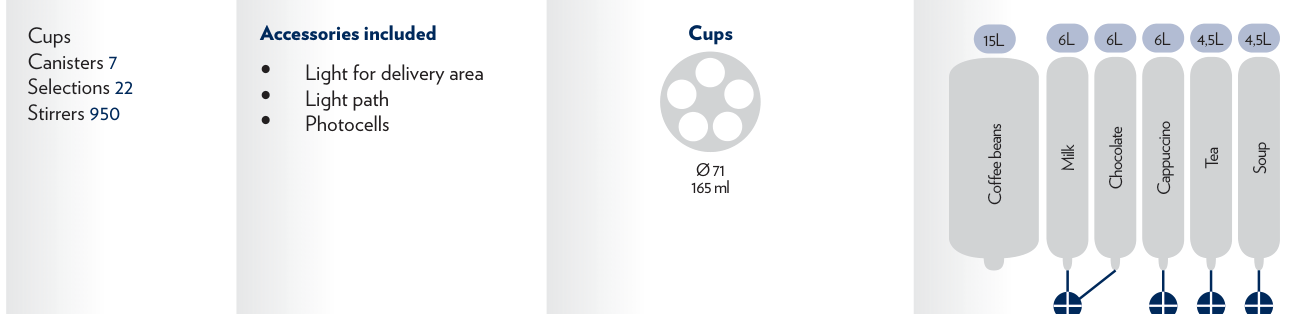 NECTA Barista 1000 9A1057 - 7 canisters - ES7 single espresso