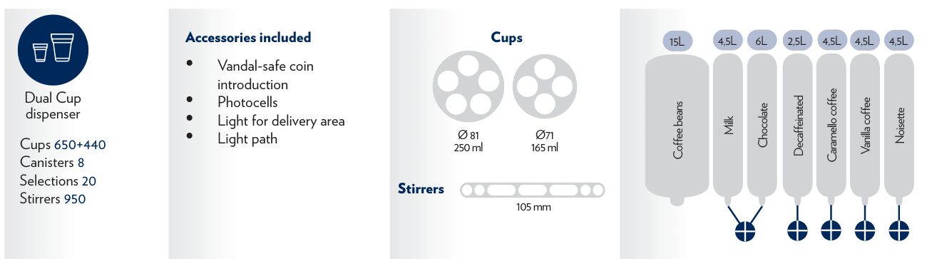 NECTA Barista 1000 9A1060 - 8 canisters - ES8 dual cup
