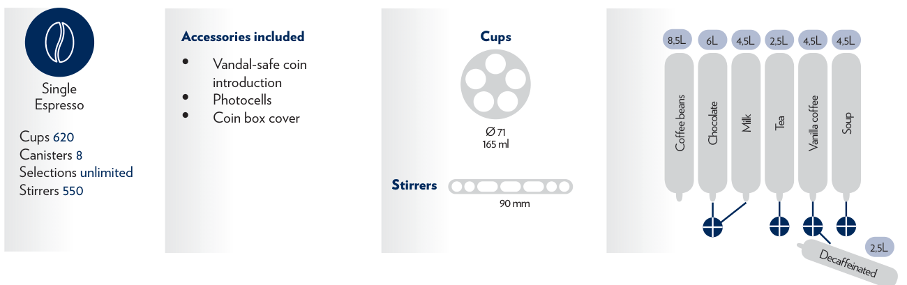 NECTA Barista 600 Touch 9A1301 - 8 canisters - ES8 single espresso