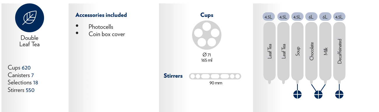 NECTA Barista 600 9A1373 - 7 canisters - double leaf tea