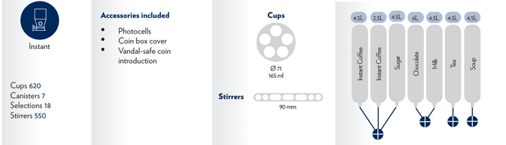 NECTA Barista 600 9A1376 - 7 canisters - instant drinks