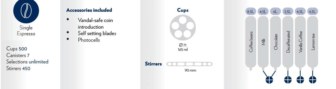 NECTA Barista 500 Touch 9A1405 - 7 canisters - ES7 vanilla & tea