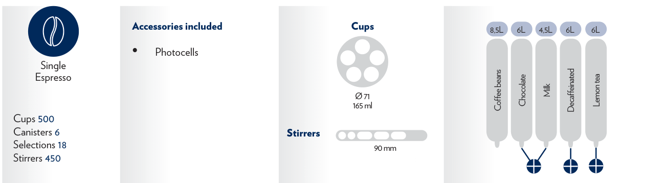 NECTA Barista 500 9A1457 - 6 canisters - ES6 ONE