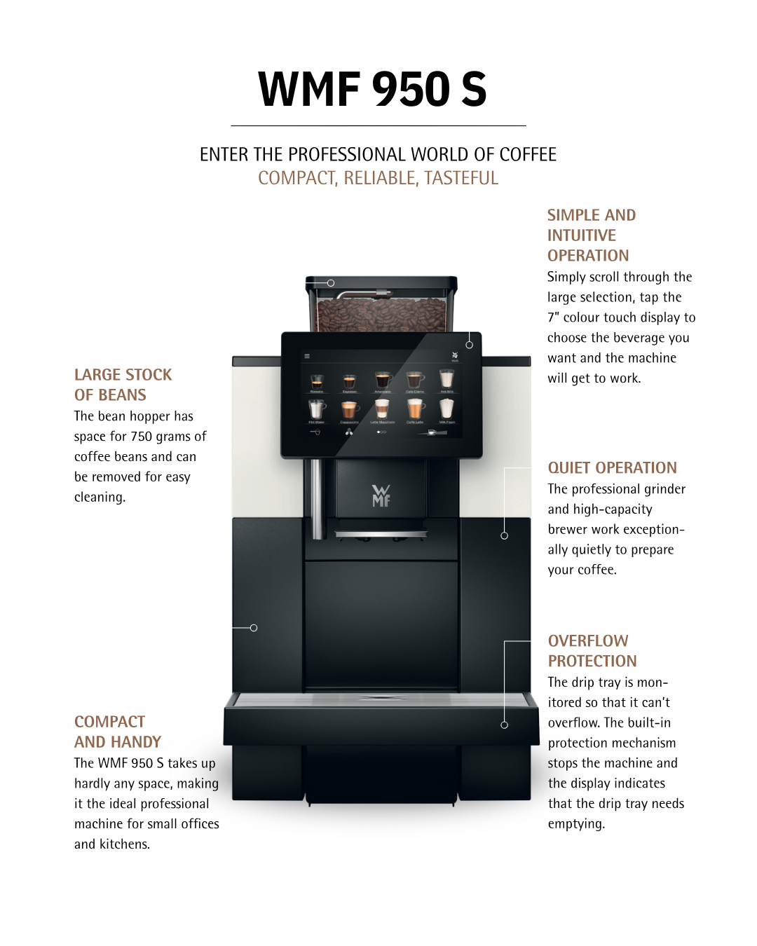 WMF 950S Super Automatic Coffee Machine - Professional Espresso Make