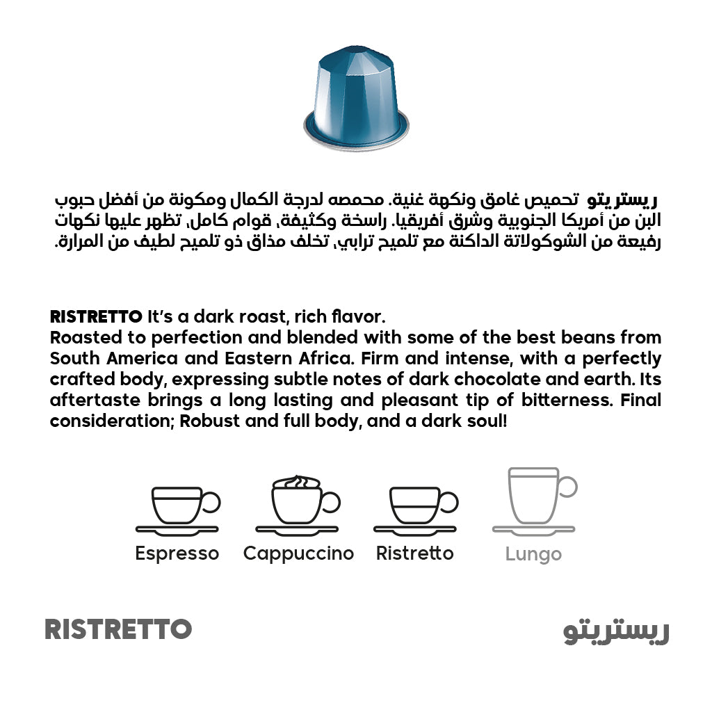 fact sheet of ristretto capsules